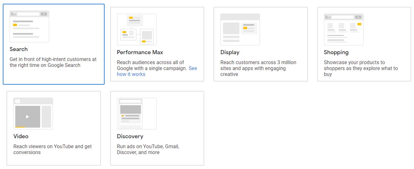 types of google ads campaign