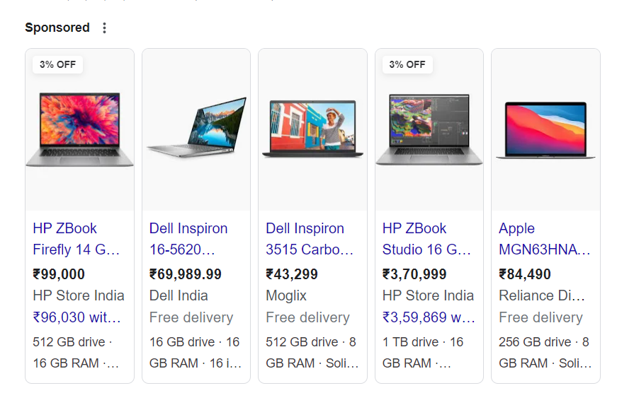 Types of google ads - Shopping ads