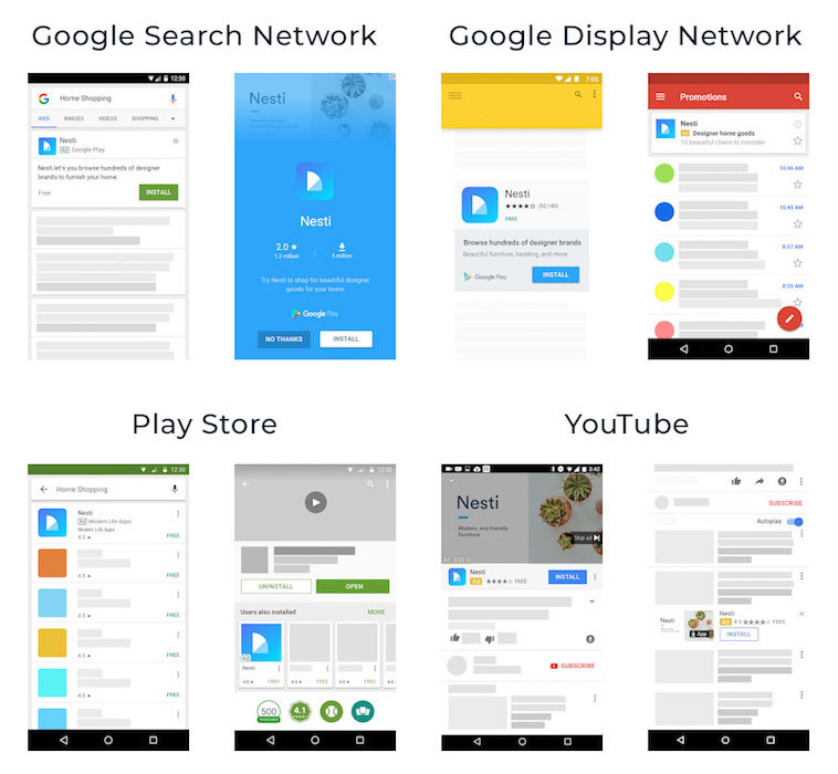 Types of google ads -google-app-campaigns